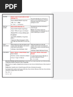 Class 10 Science All Chapters | PDF
