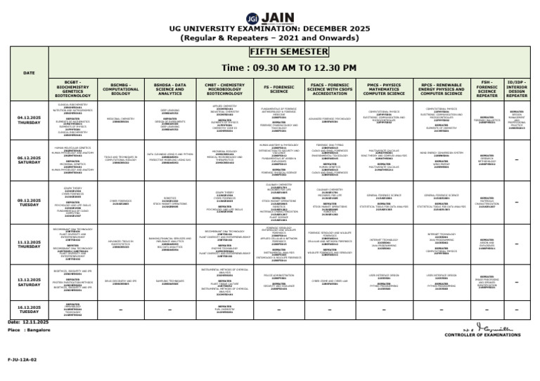 UG Exam Schedule December 2025 | PDF | Forensic Science | Science