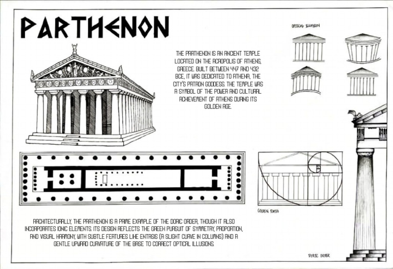The Parthenon is an Ancient Temple Located on the Acropolis of Athens ...