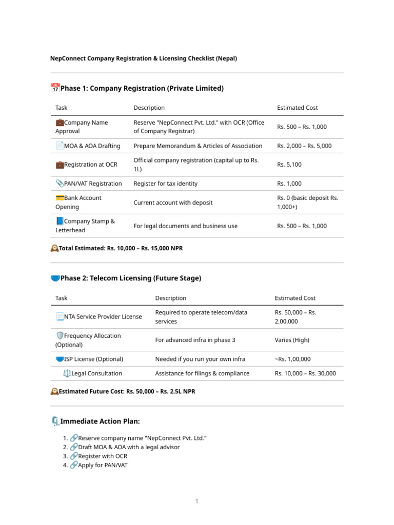 Nepconnect Registration Checklist | PDF