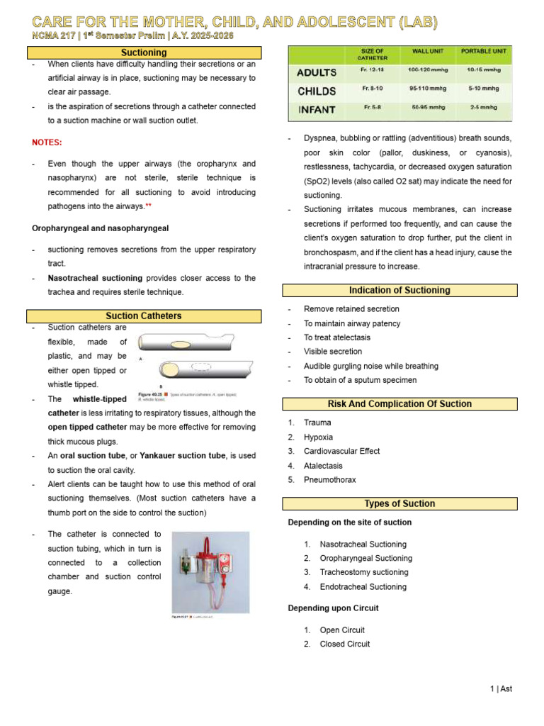 Suctioning Techniques for Airway Management | PDF | Respiratory System ...