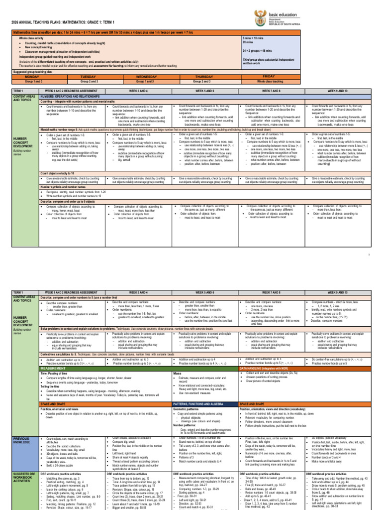 Grade 1 Math Teaching Plans 2026 | PDF | Learning | Shape