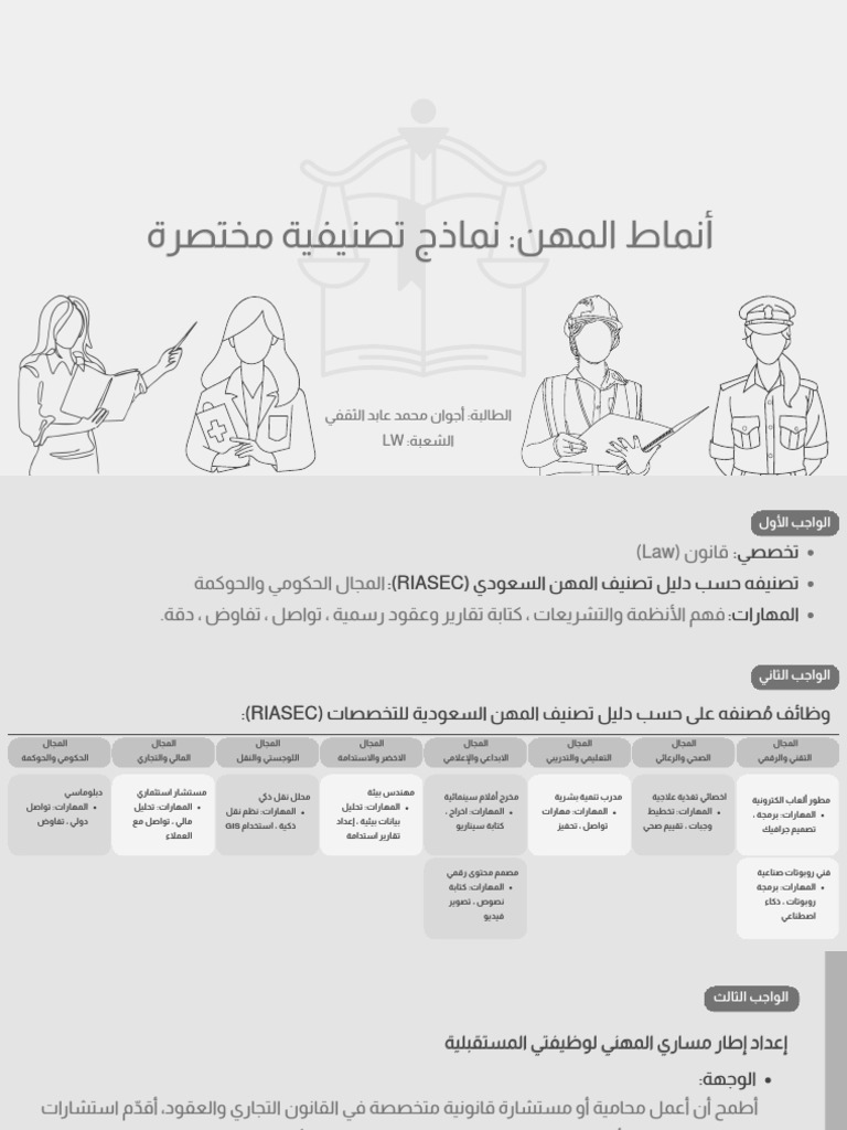 Assignment 2.PDF | PDF