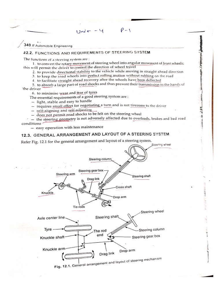 Unit 4 | PDF