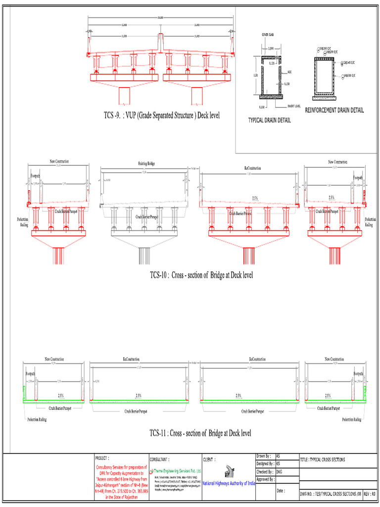 TCS | PDF