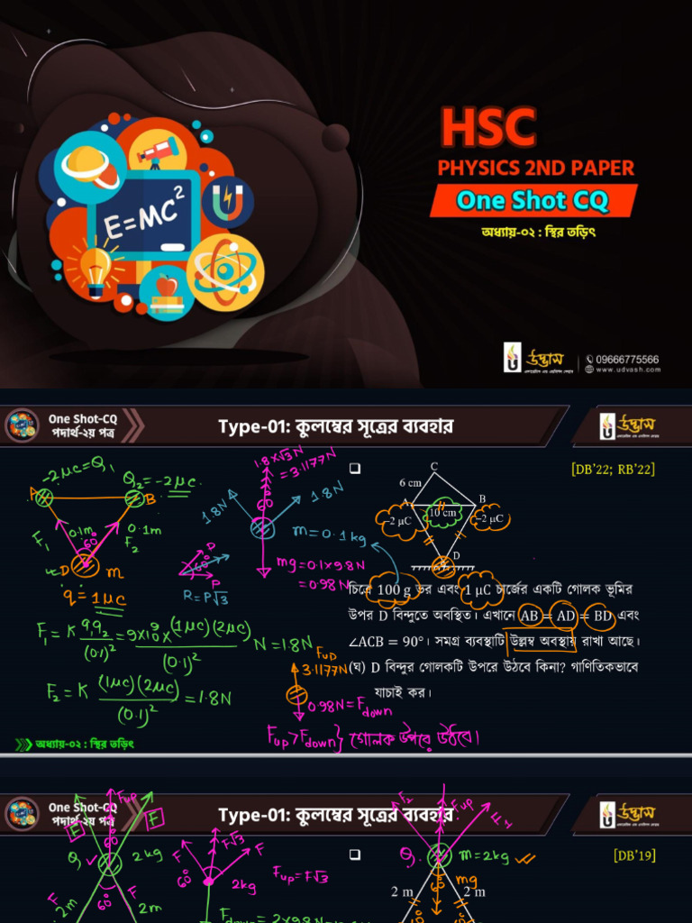 Physics 2nd Paper Ch-2 CQ | PDF