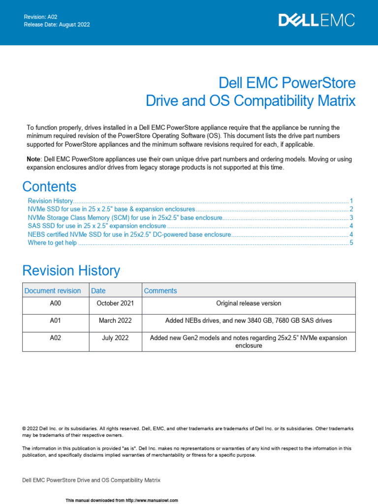 Dell EMC PowerStore Drive Compatibility Guide | PDF | Solid State Drive ...