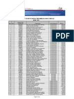 Listado beneficiarios indemnizaciones abril 2011