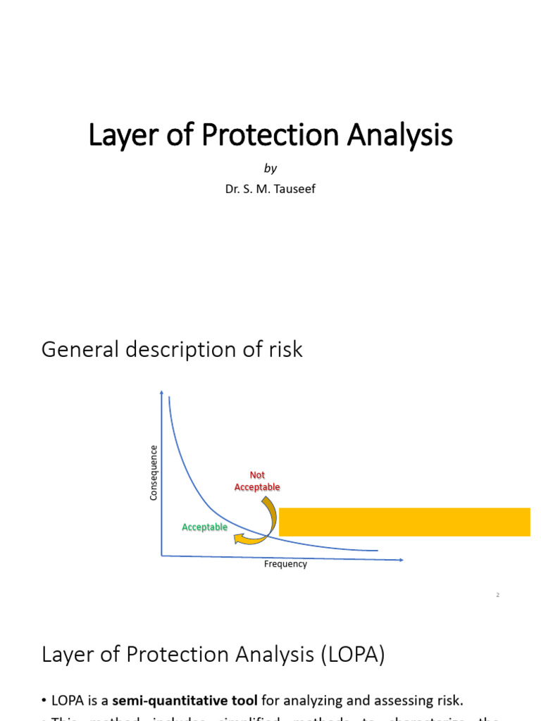 Layer of Protection Analysis | PDF | Systems Engineering | Safety