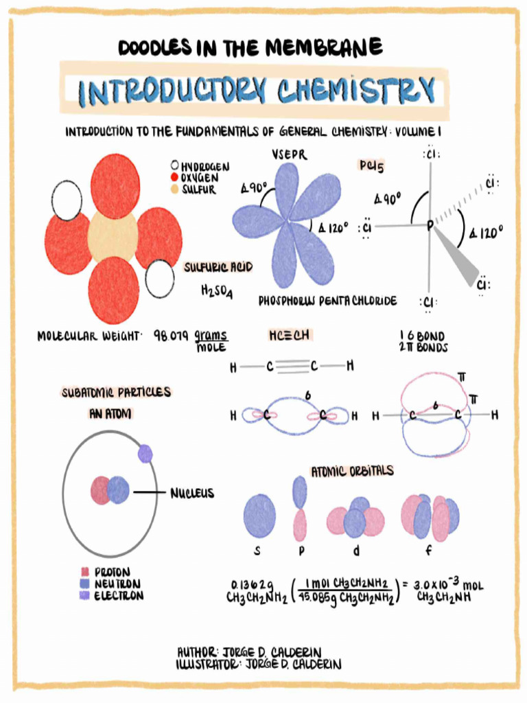 intro to chem 2.0 | PDF