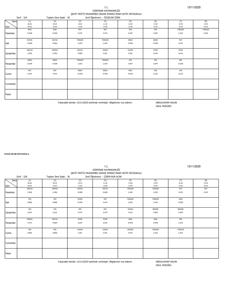 SNF Program | PDF