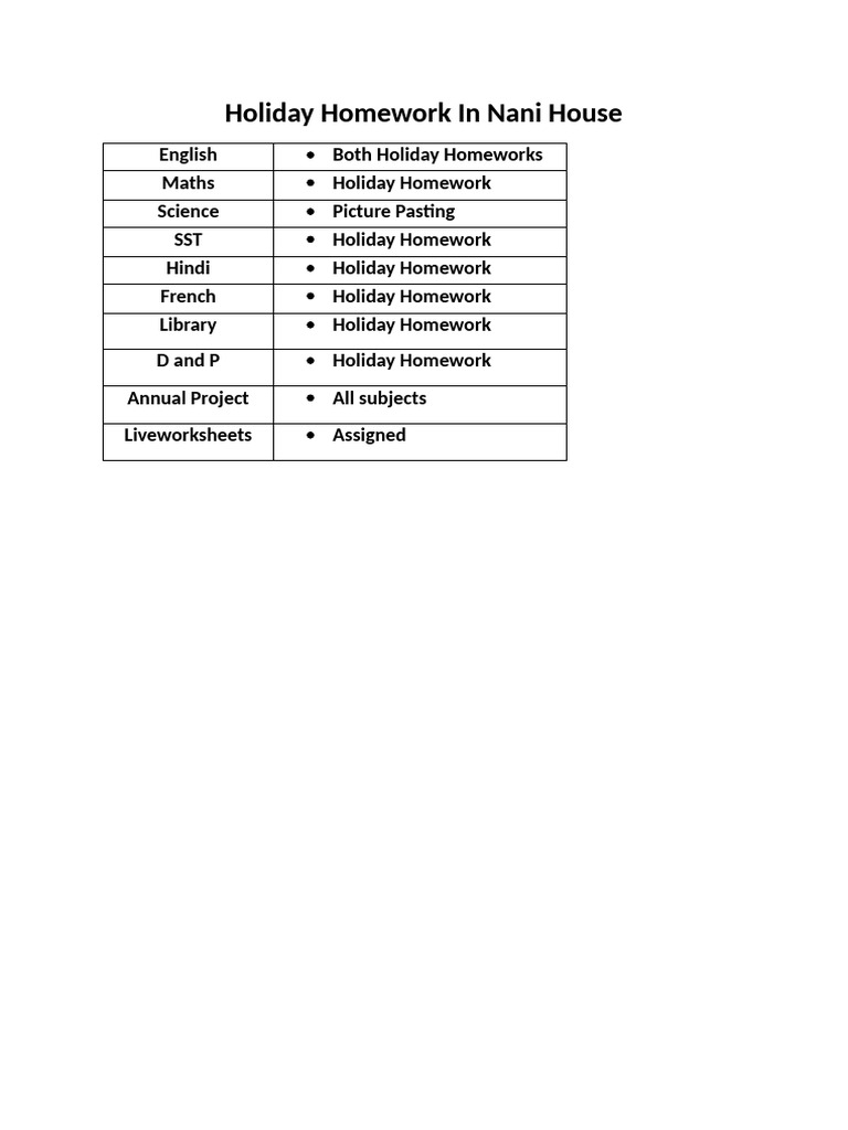 Holiday Homework | PDF