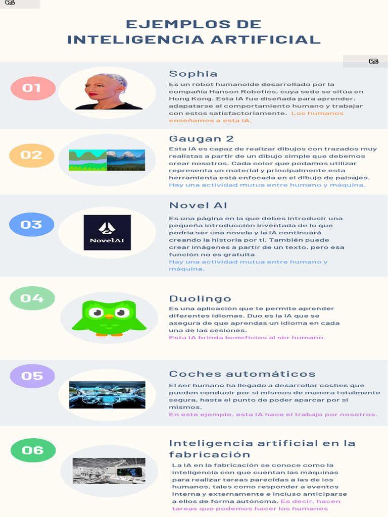 Ejemplos de Inteligencia Artificial Actual | PDF | Inteligencia ...
