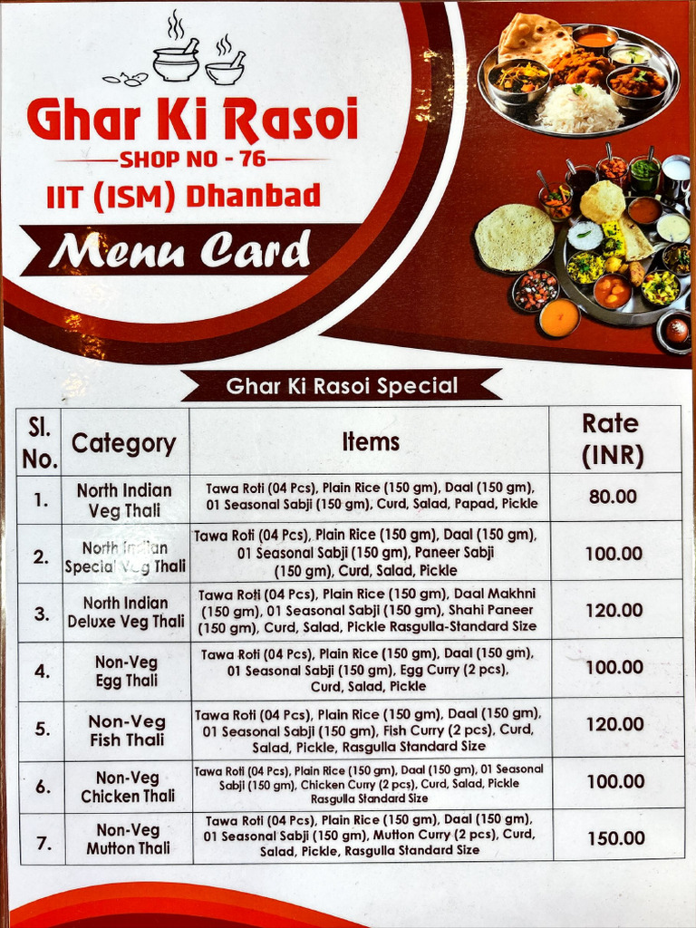 Ghar Ki Rasoi Menu | PDF
