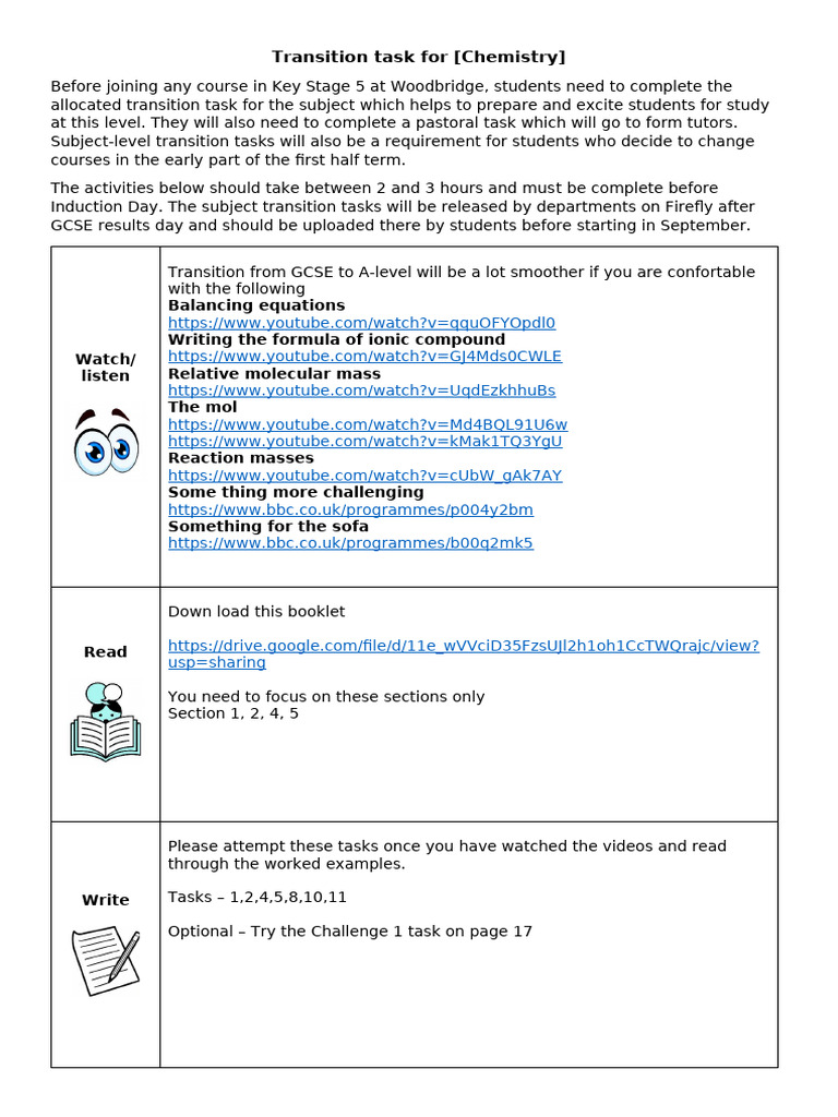 Chemistry Transition Tasks for Key Stage 5 | PDF