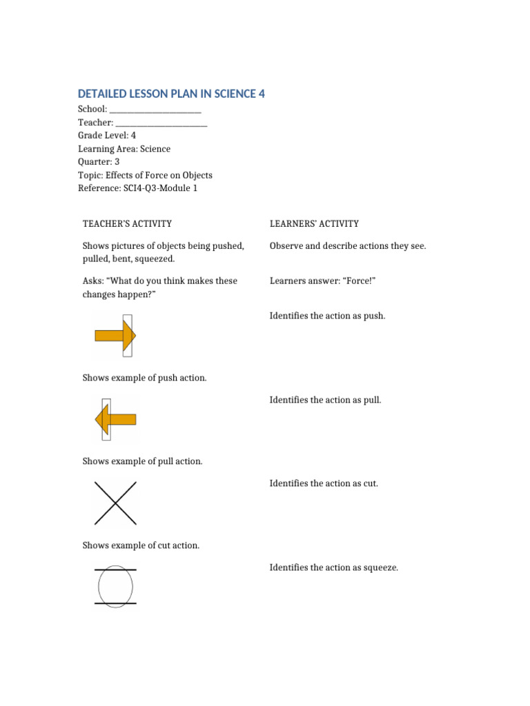 SCI4 Complete Detailed Lesson Plan | PDF