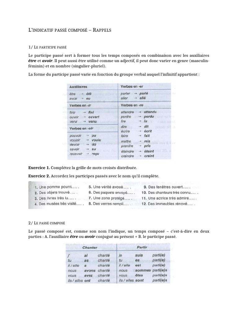 Comprendre le passé composé en français | PDF | Genre grammatical ...