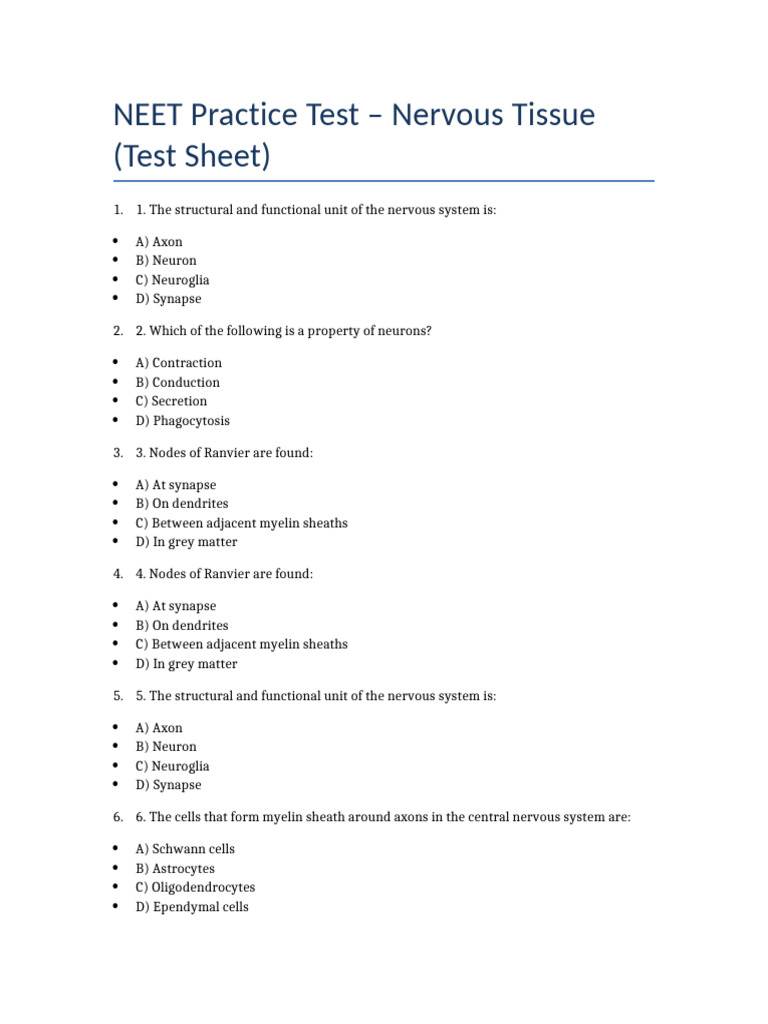 NEET Nervous Tissue Practice Test | PDF | Axon | Neuron