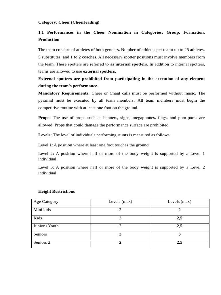 Cheerleading Performance Guidelines | PDF | Cheerleading | Entertainment