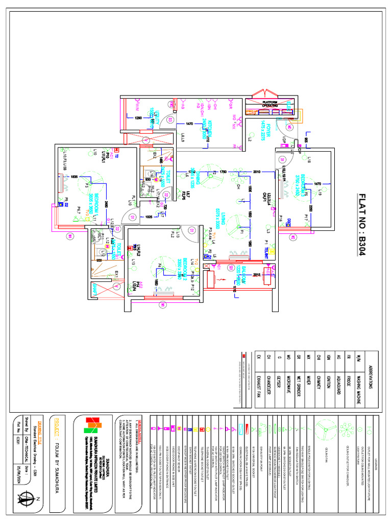 Home Automation Electrical Points Guide | PDF | Electrical Equipment