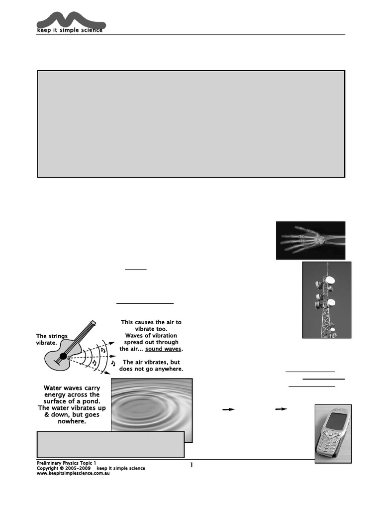 Understanding Waves in Communication | PDF