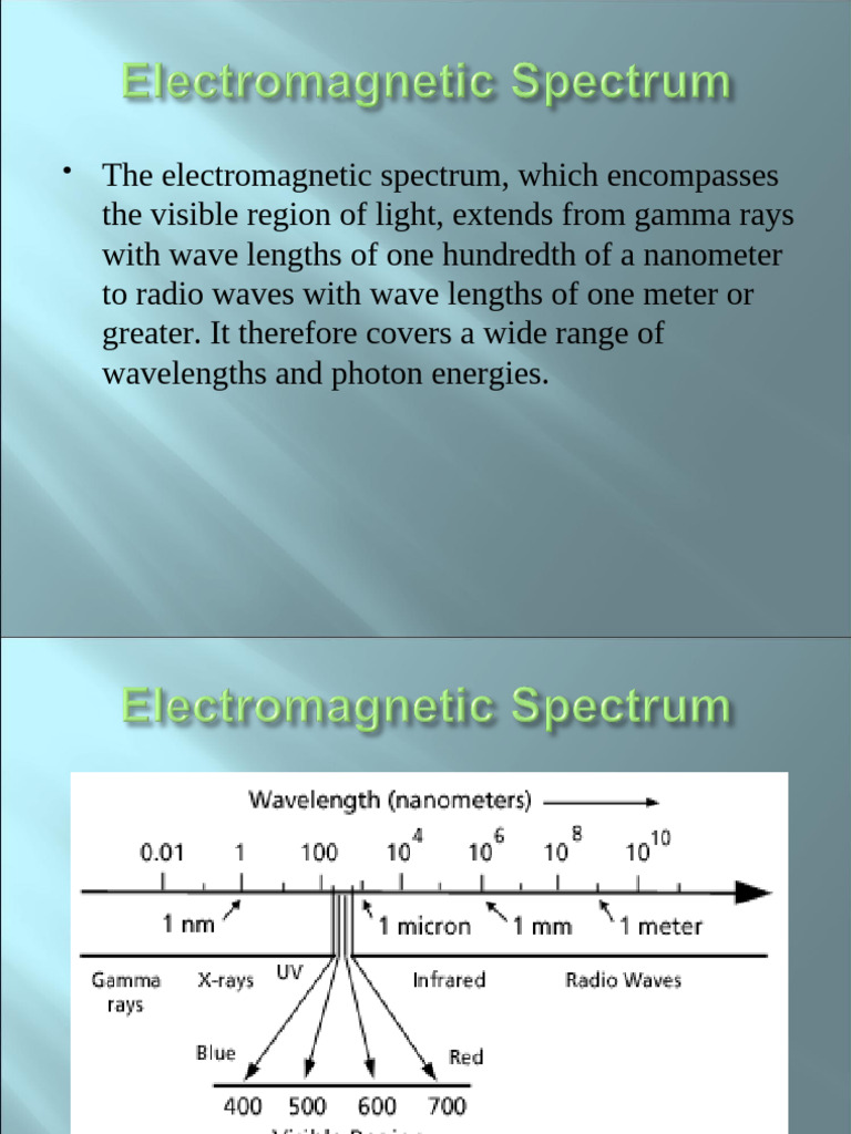 Chapter 10.3. a Light | PDF | Light | Electromagnetic Spectrum