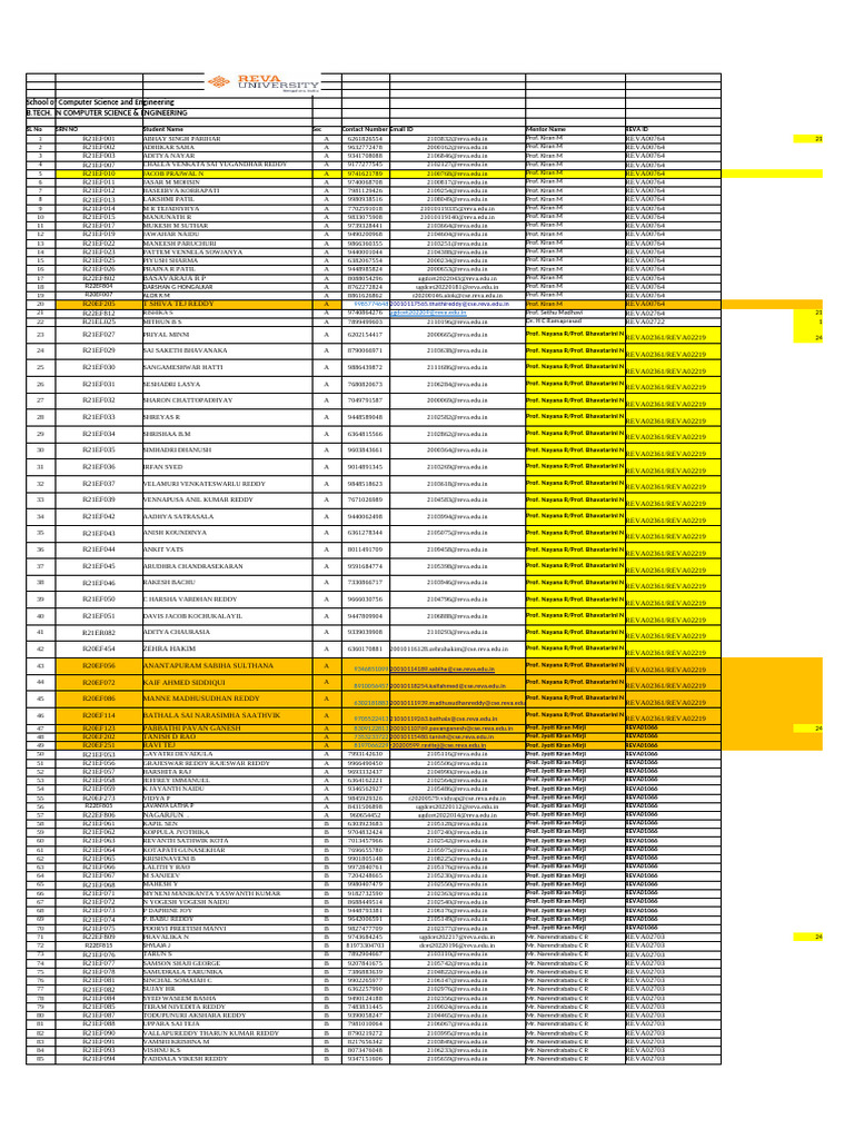 Computer Science Student Directory | PDF