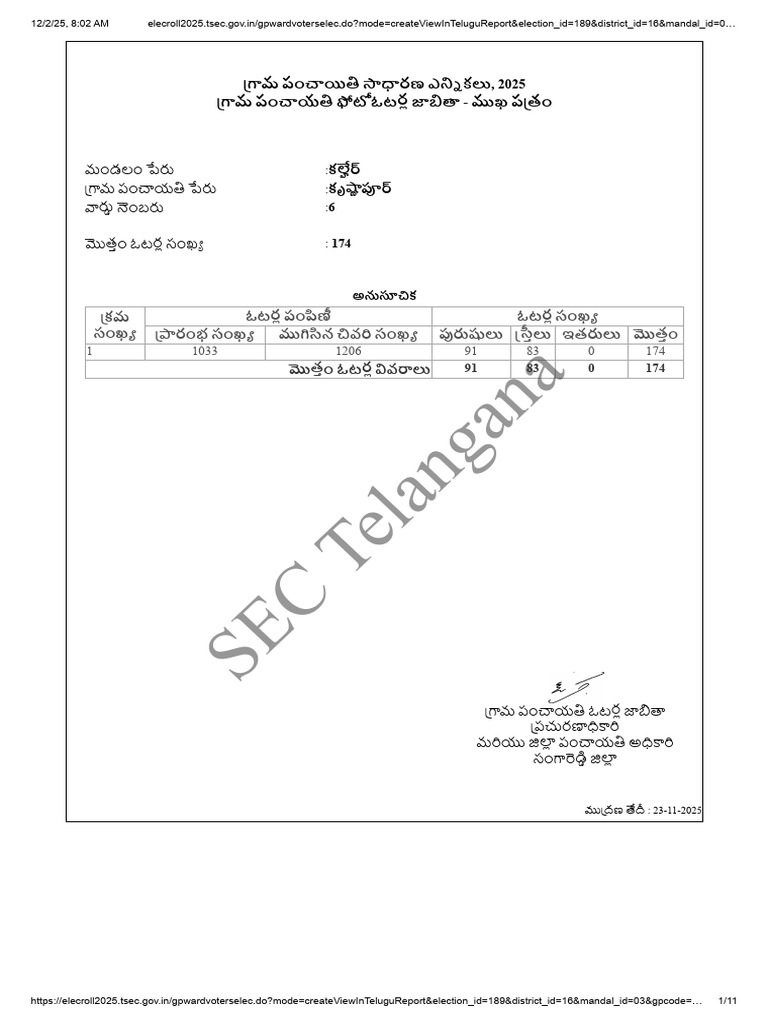 KPR W6 | PDF