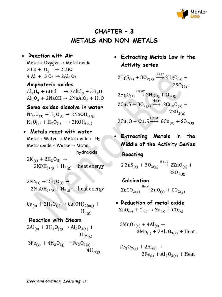 Metals and Non-Metals Reactions Guide | PDF