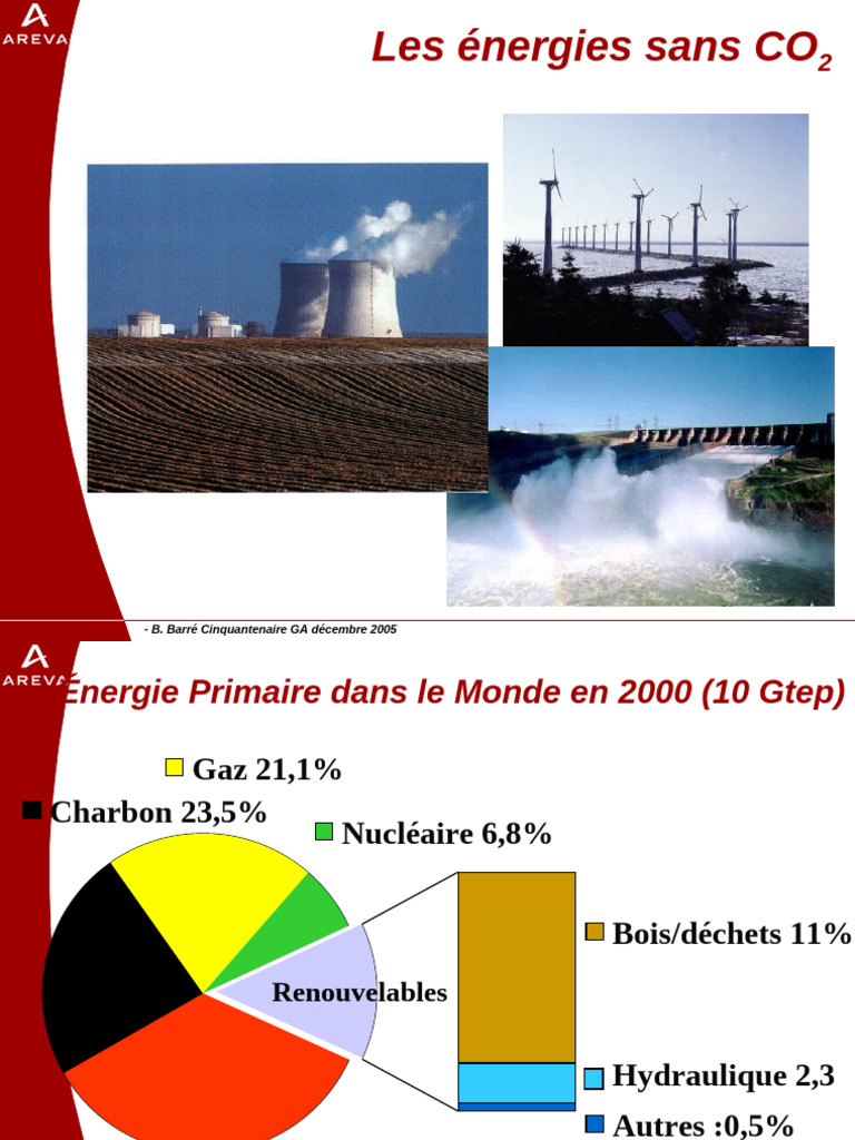 Énergies renouvelables et enjeux en France | PDF | Énergie renouvelable ...