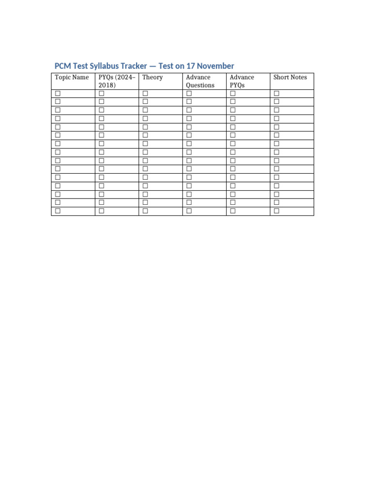 PCM Test Syllabus Tracker | PDF