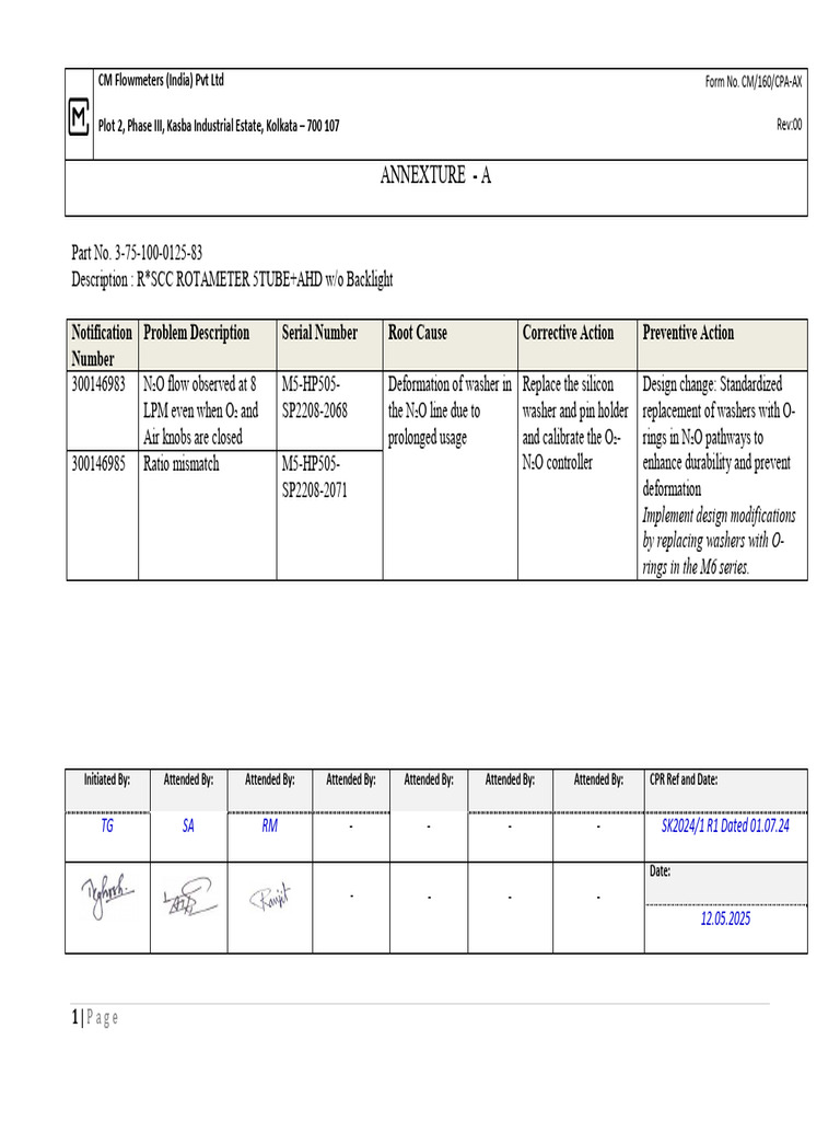 231216-NCR REPORT SCAR 200140851 | PDF