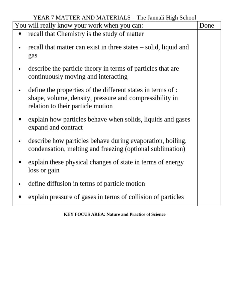 Year 7 Chemistry: Matter & Materials Guide | PDF