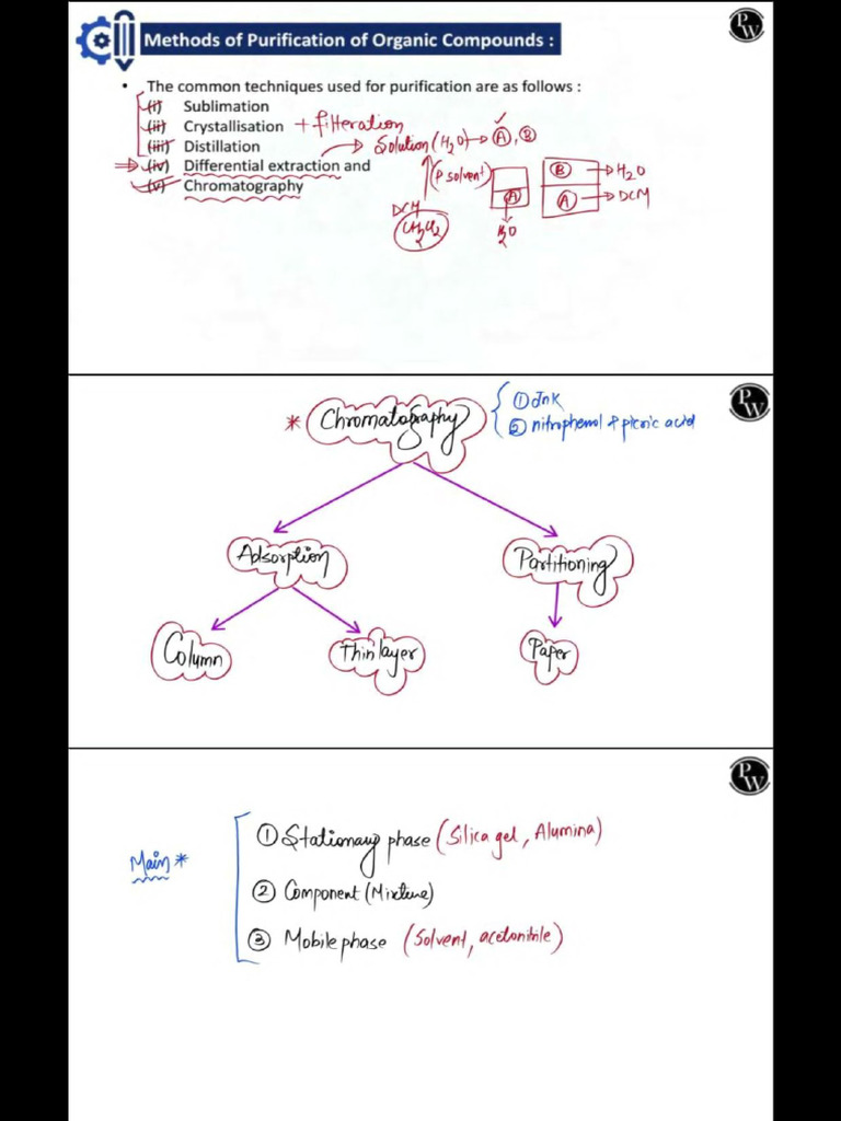 67764de0f7a0791abe2c0d53 - ## - Purification and Analysis of Organic ...