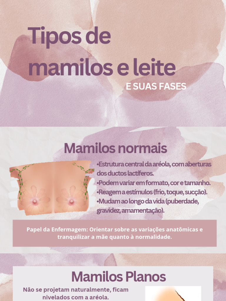 Tipos de Mamilos e Leite Materno | PDF | Amamentação | Mamilo
