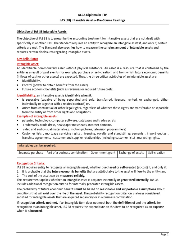 IAS 38 Intangible Assets | PDF | Intangible Asset | International ...