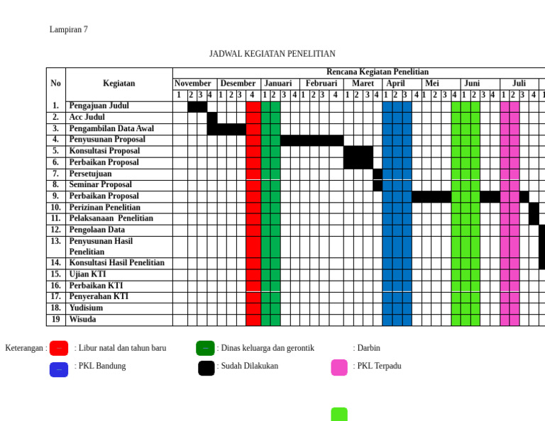Jadwal Kegiatan Penelitian 2023 | PDF