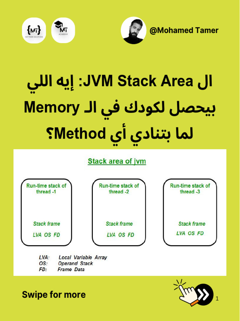 JVM Stack Area | PDF