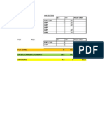 Backcharge Analysis