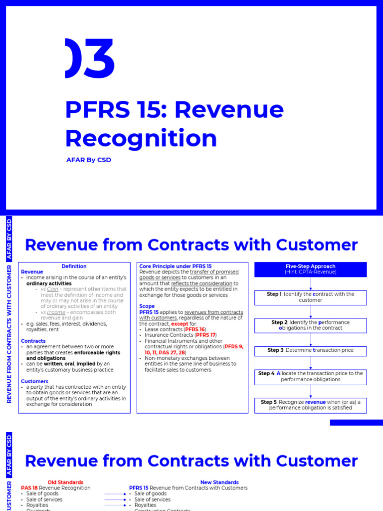 PFRS 15 Revenue Recognition Guide | PDF | Income | Revenue