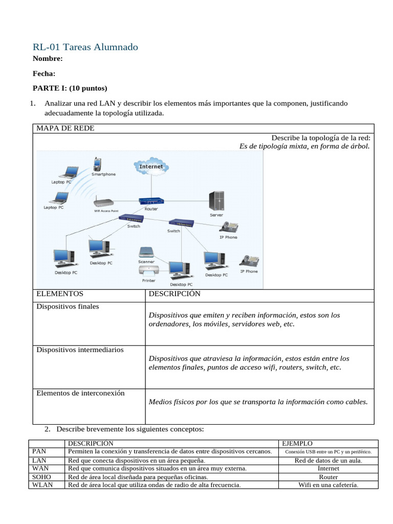 Análisis y Descripción de Redes LAN | PDF | Red de computadoras ...