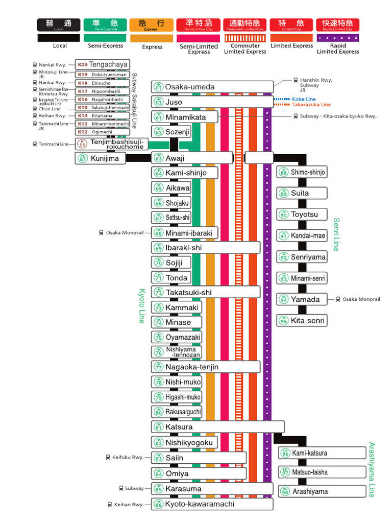 Route Map | PDF
