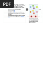f2l Advance | PDF | History