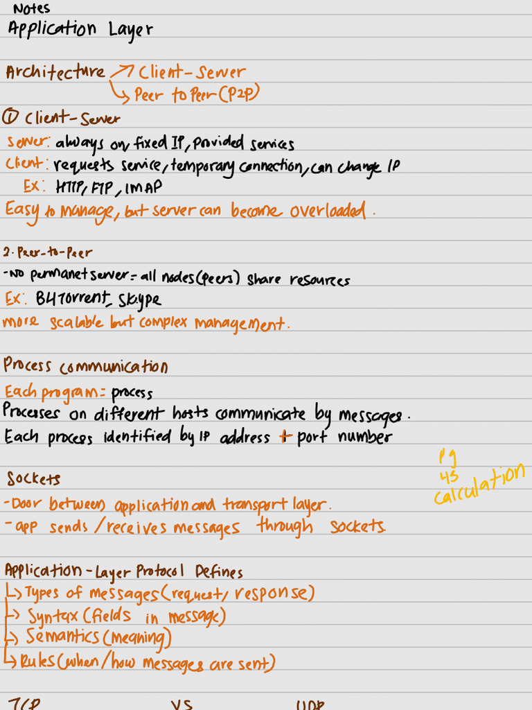 Chapter 2 Midtest Notes - 251110 - 140719 | PDF