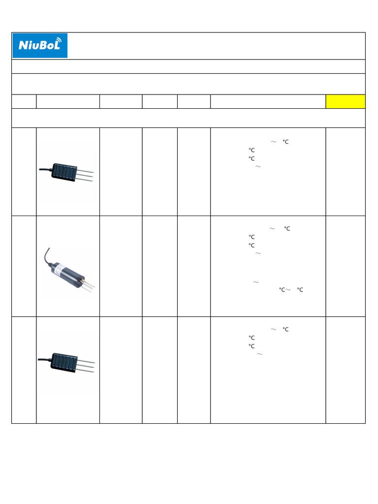 2025 Soil Sensor Product Pricing List | PDF | Sensor | Earth Sciences