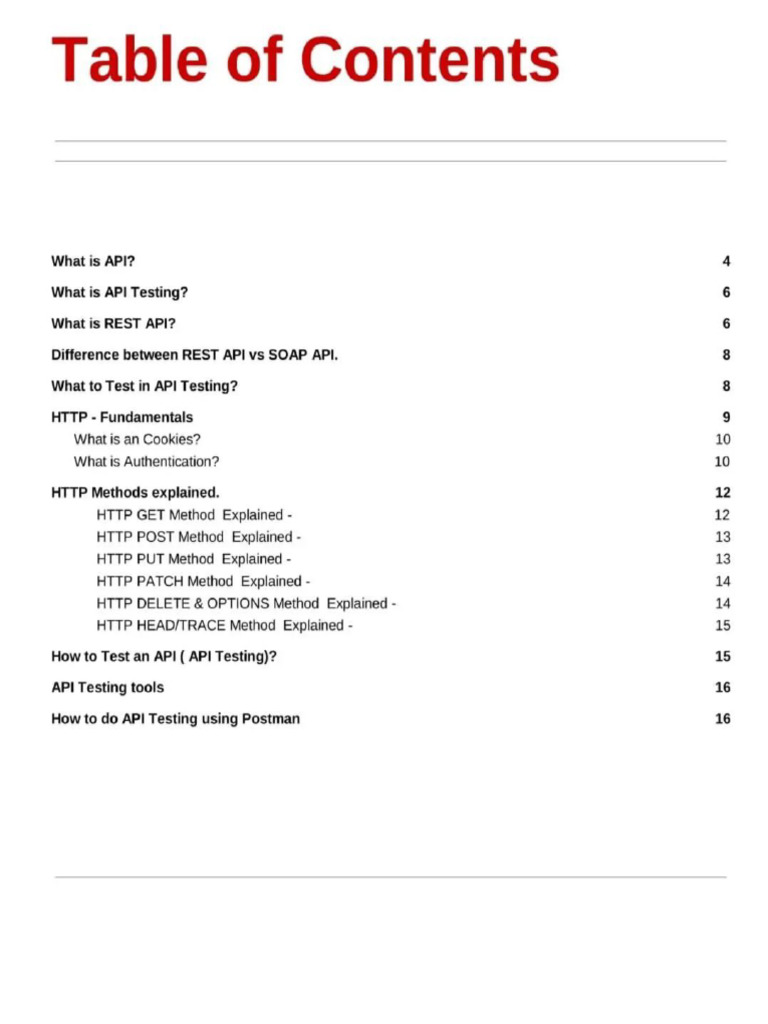 API | PDF