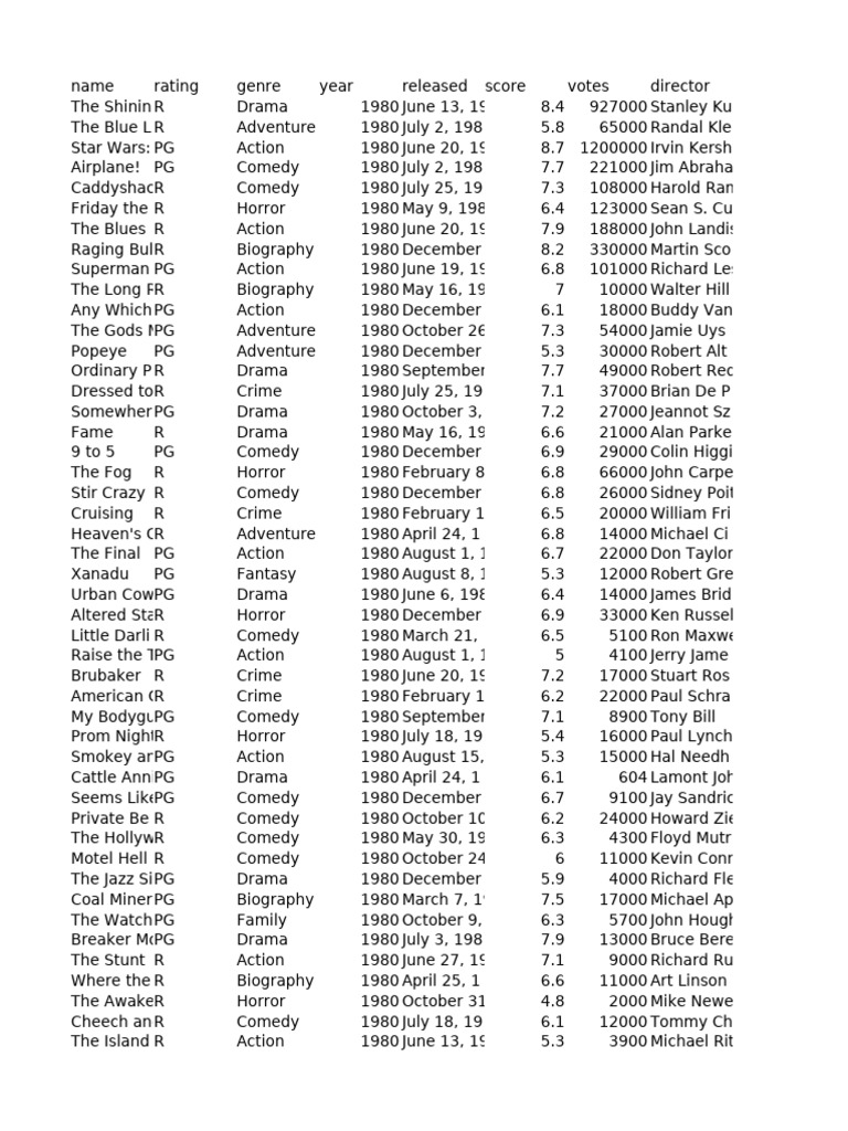 PART I** My Dear Brothers and Sisters, How does it feel to inhale the air  in a country with real freedom? I thank all of you for your efforts in  securing, image size:768x1024