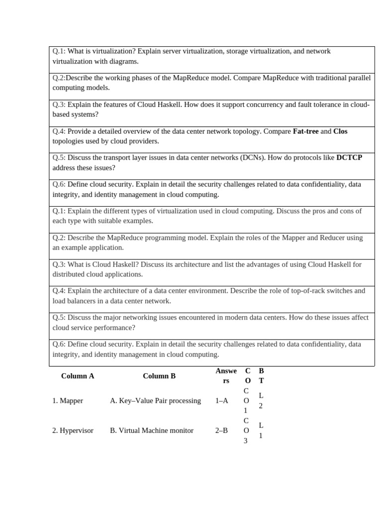 IMP CC FOR MID-2 | PDF | Map Reduce | Computer Network