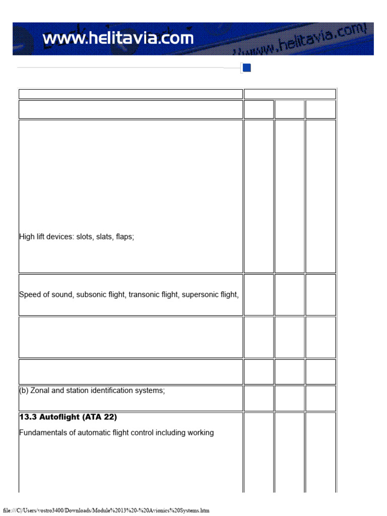 Module 13 - Avionics Systems_251129_073548 | PDF | Flight Control ...