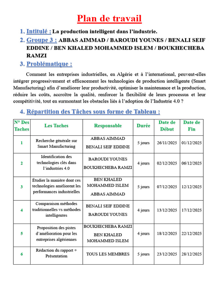 Gabarit Plan De Travail Pdf